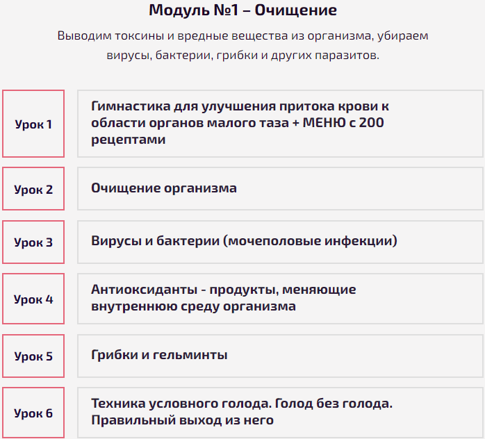 внутреннее очищение организма