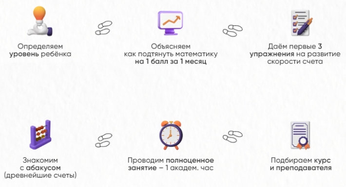 программа ментальная арифметика для детей